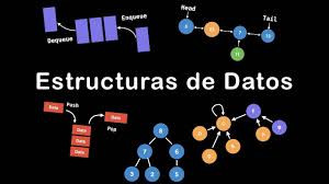 PROGRAMACIÓN